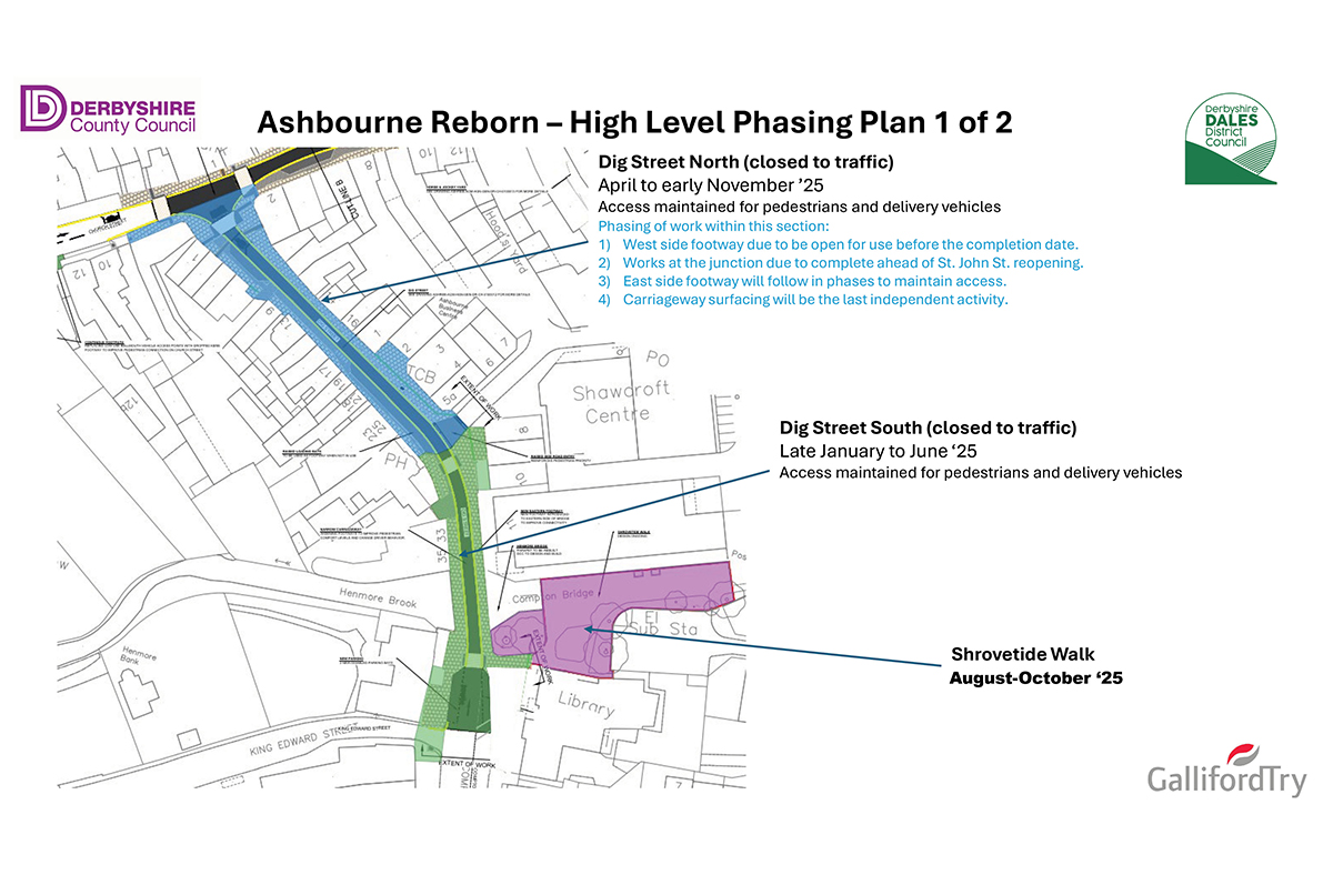 Phasing plan updated 1 August 25