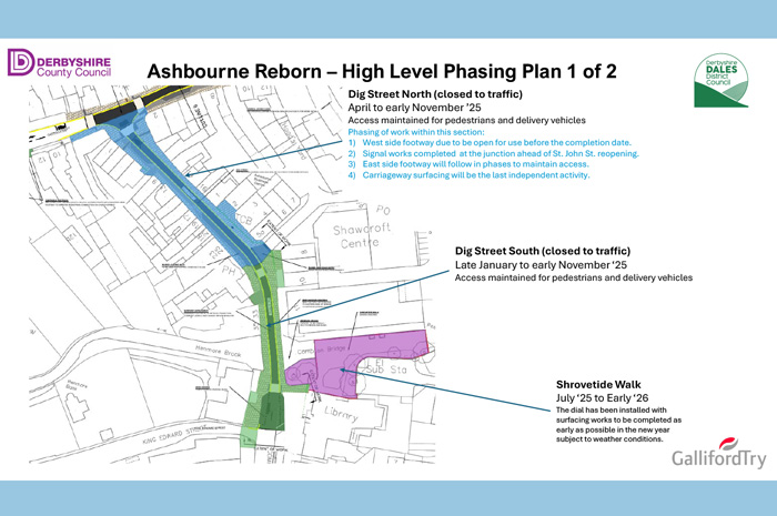 Phasing plan Dec25 page 1