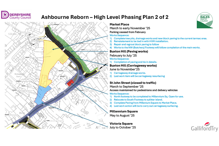 Ashbourne Reborn Phasing Plan 2 of 2 1 July 25